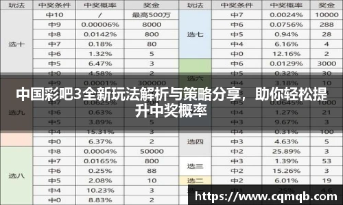 中国彩吧3全新玩法解析与策略分享，助你轻松提升中奖概率