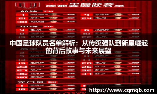 中国足球队员名单解析：从传统强队到新星崛起的背后故事与未来展望