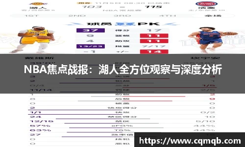 NBA焦点战报：湖人全方位观察与深度分析