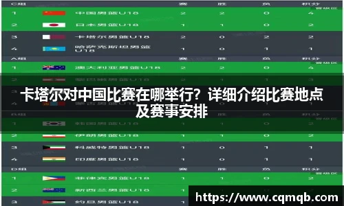 卡塔尔对中国比赛在哪举行？详细介绍比赛地点及赛事安排